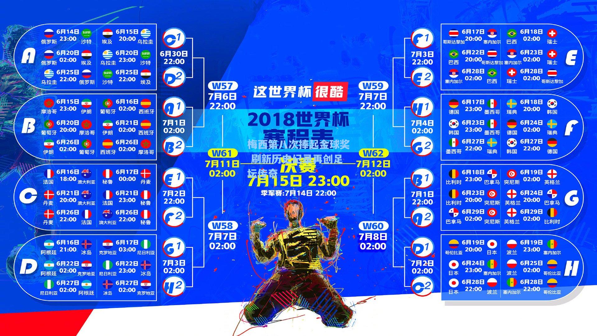 梅西第八次捧起金球奖 刷新历史纪录再创足坛传奇